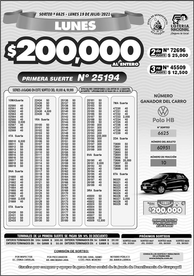 resultados-sorteo-6625-loteria