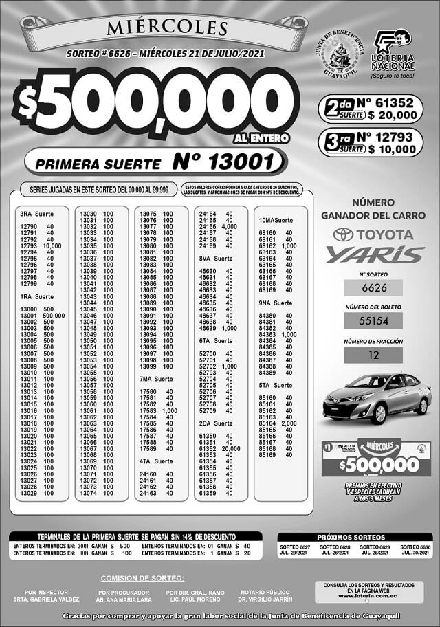 resultados-sorteo-6626-loteria-nacional