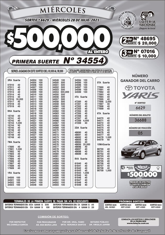 resultados-loteria-sorteo-6629