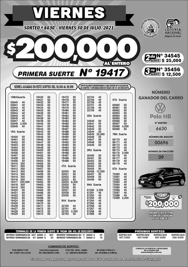 resultados-loteria-sorteo-6630