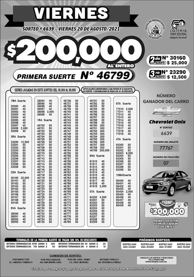 resultados-loteria-sorteo-6639