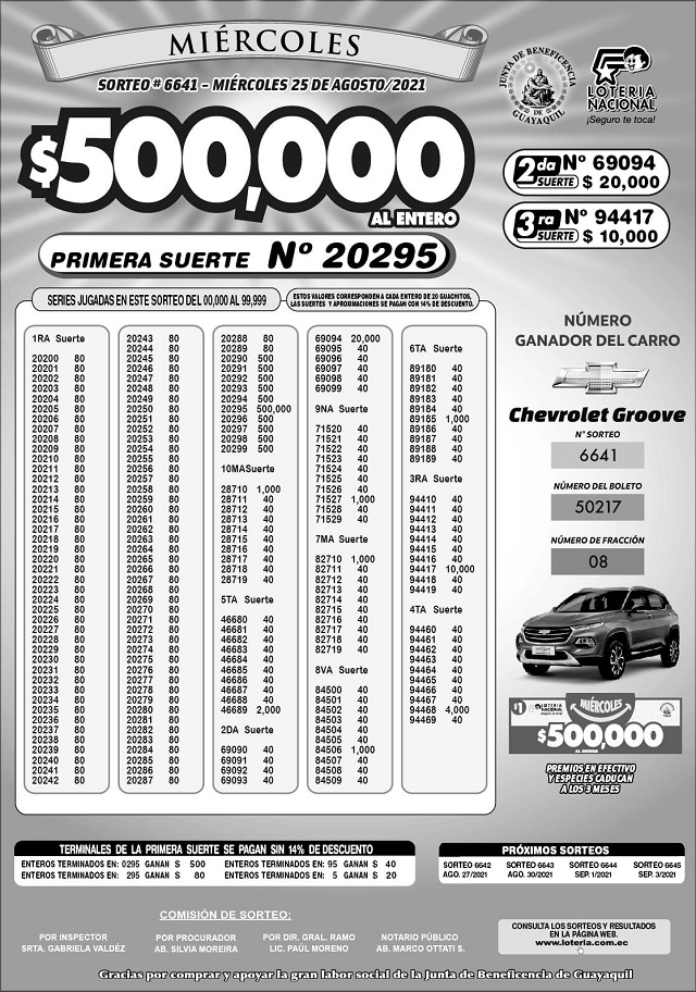 loteria-nacional-sorteo-6641