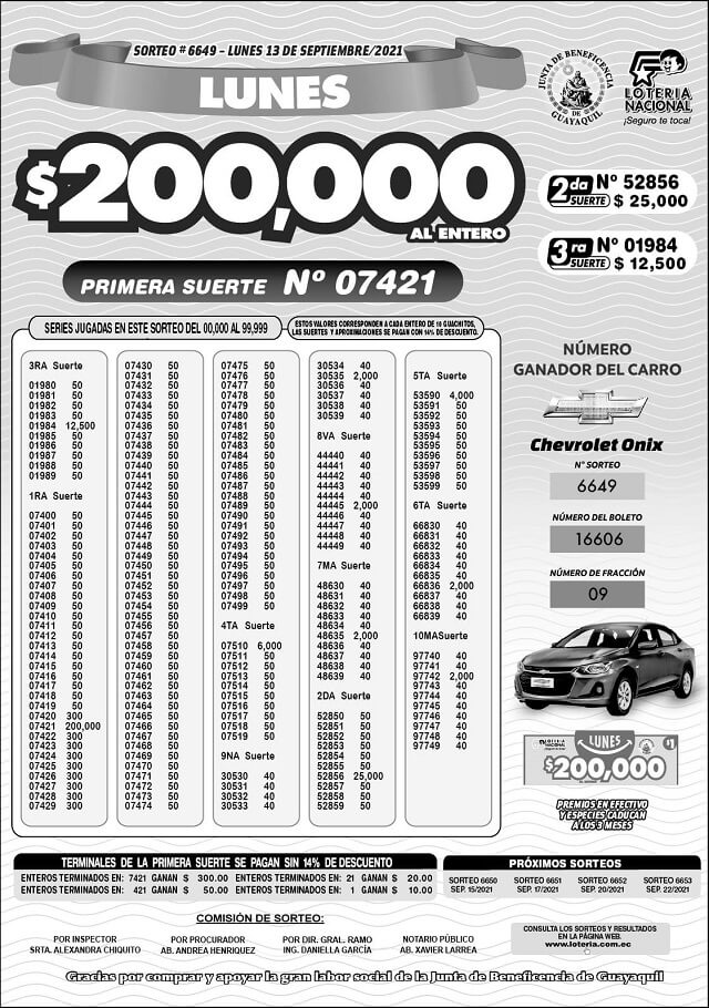 resultados-loteria-sorteo-6649