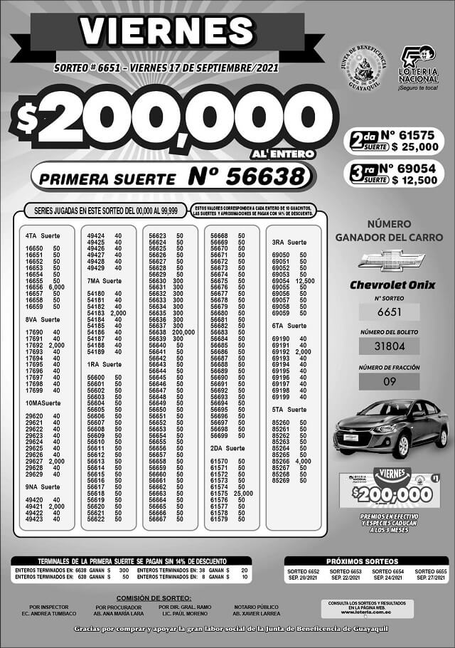 resultados-loteria-sorteo-6651