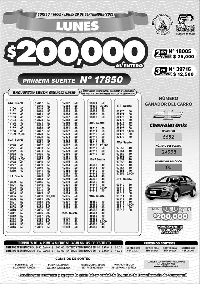 resultados-loteria-sorteo-6652
