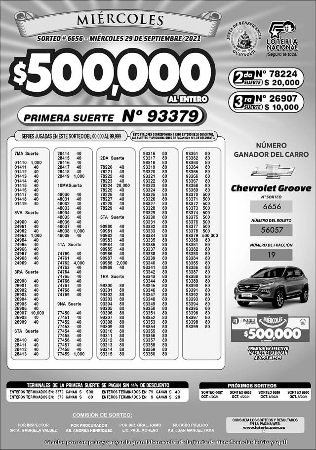 resultados-loteria-sorteo-6656