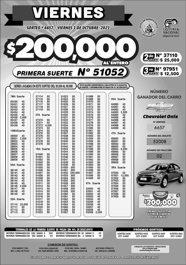 loteria-sorteo-6657-resultados