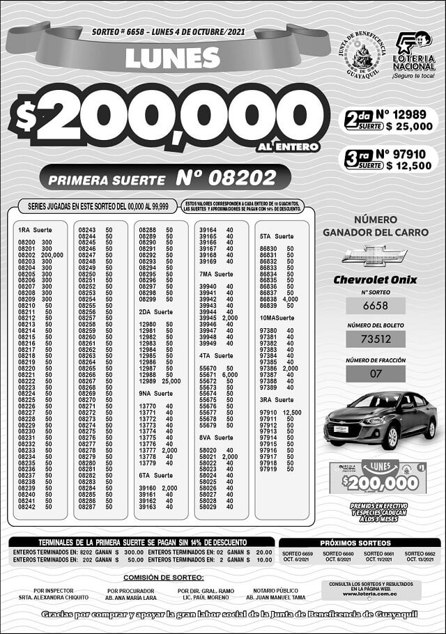 resultados-loteria-sorteo-6658