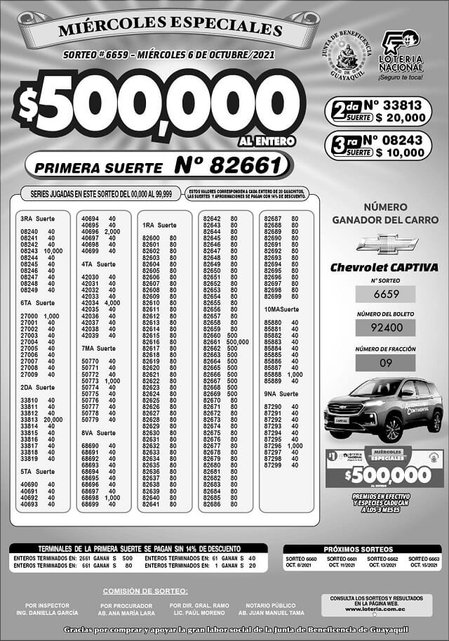 resultados-loteria-sorteo-6659