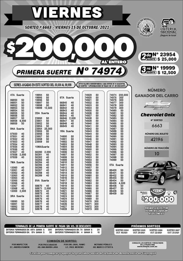 resultados-sorteo-6663-loteria-nacional