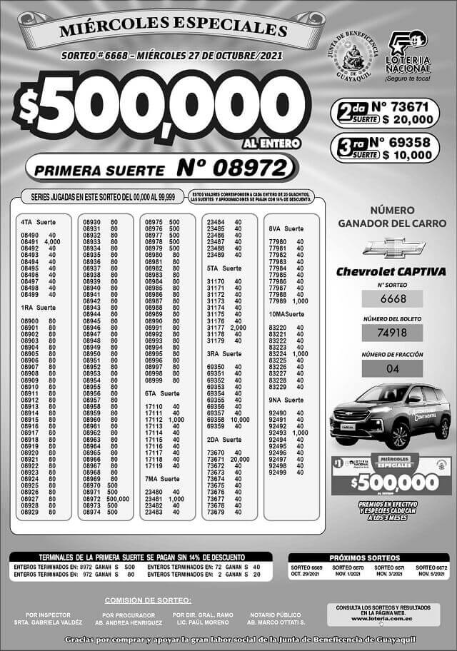 loteria-sorteo-6668