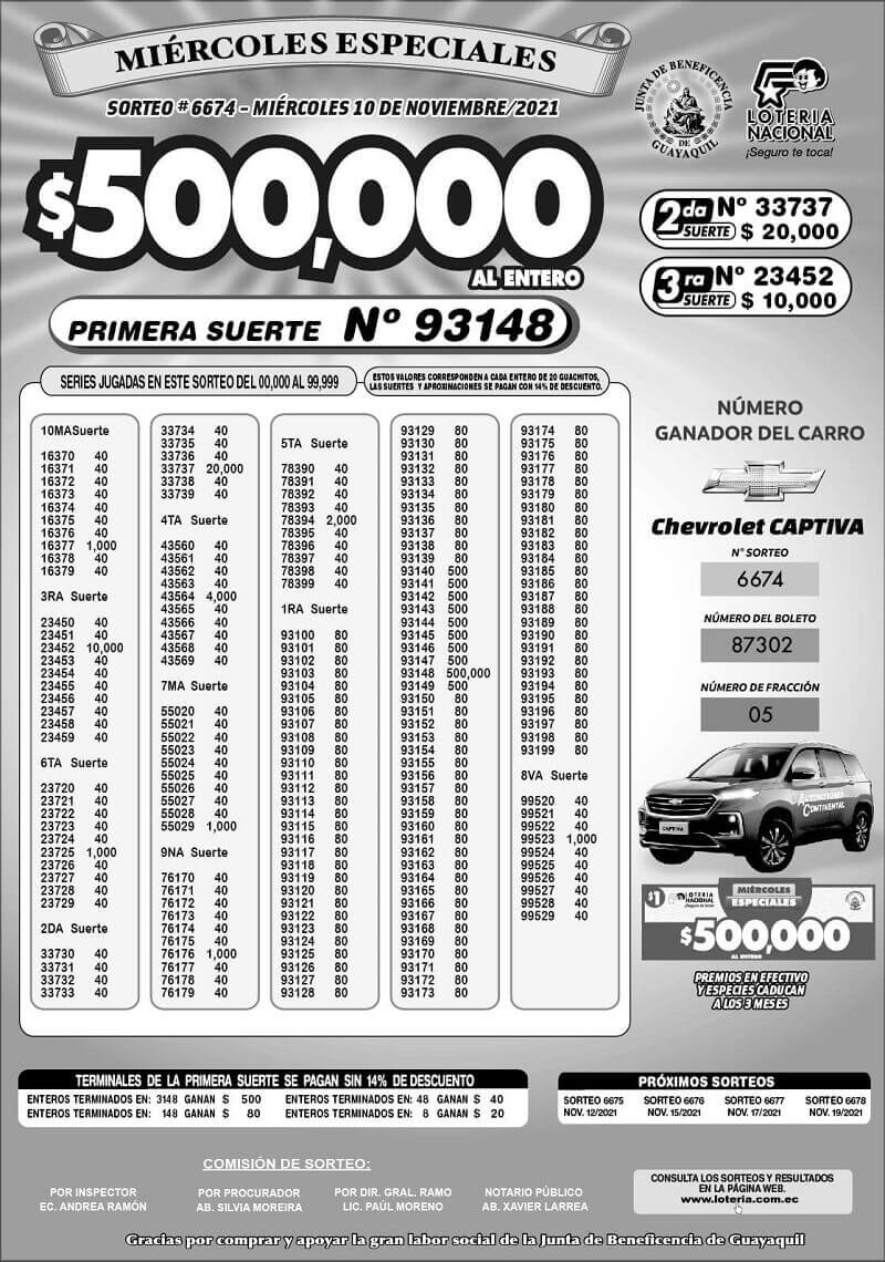 resultados-loteria-sorteo-6674