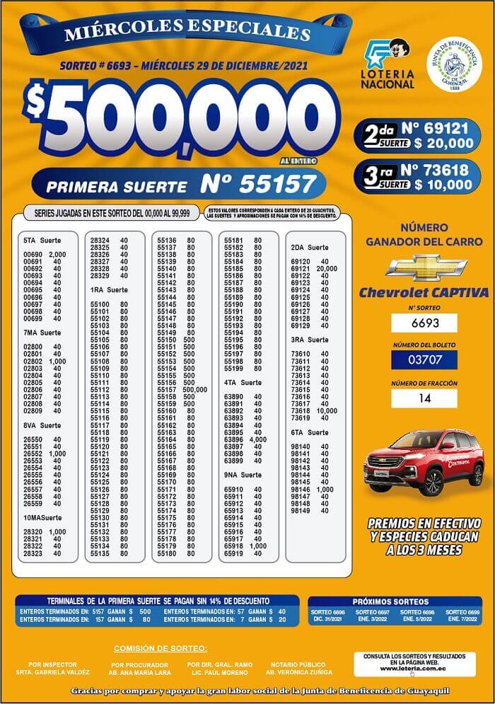 resultados-loteria-nacional-sorteo-6693