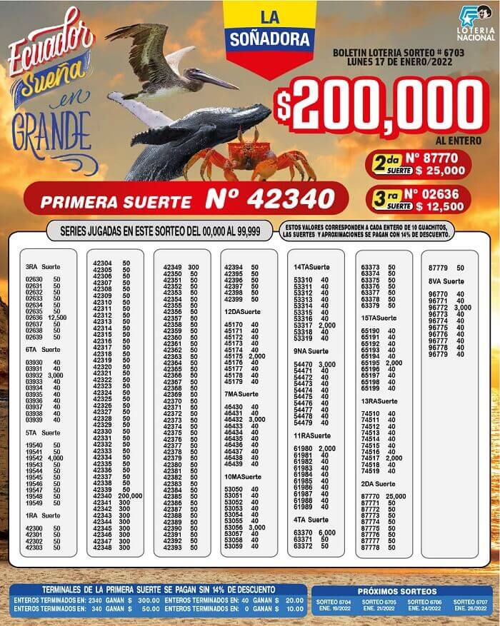 resultados-loteria-sorteo-6703