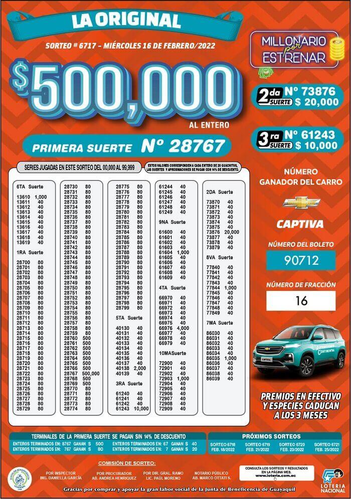 resultados-loteria-sorteo-6717