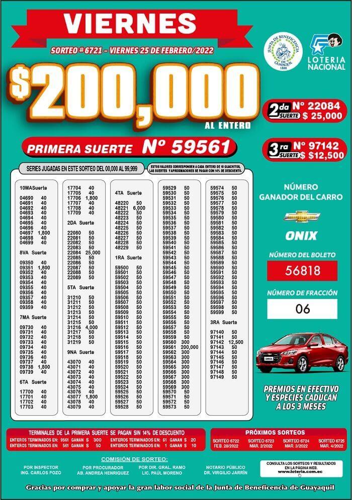resultados-loteria-nacional-sorteo-6721