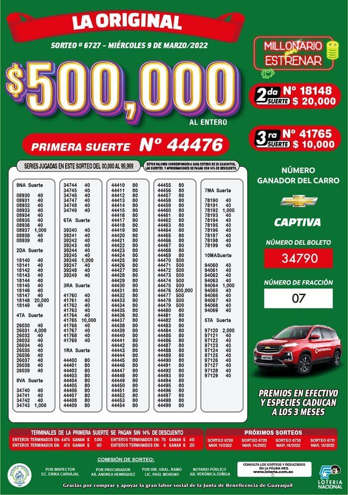 resultados-loteria-sorteo-6727