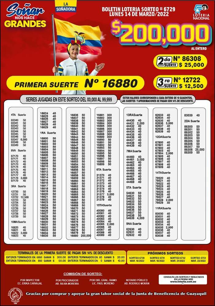 loteria-6729-resultadoos