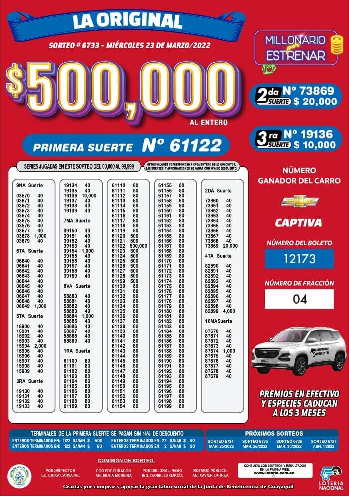resultados-sorteo-6733-loteria-nacional