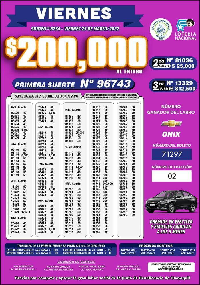 resultados-loteria-sorteo-6734