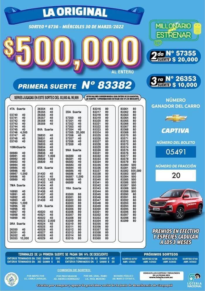 resultados-loteria-sorteo-6736
