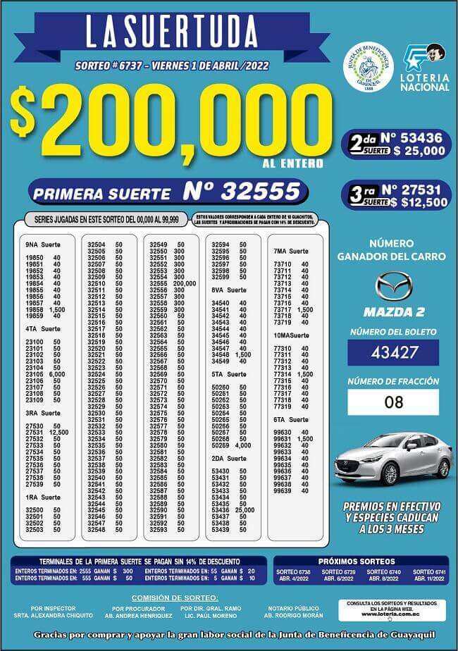 resultados-loteria-sorteo-6737