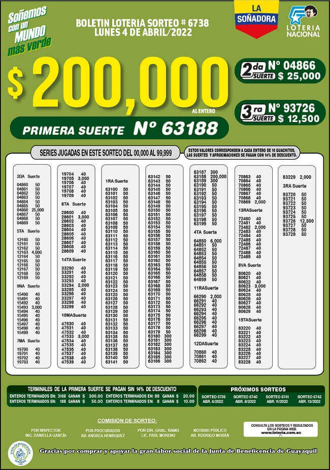 resultados-loteria-sorteo-6738