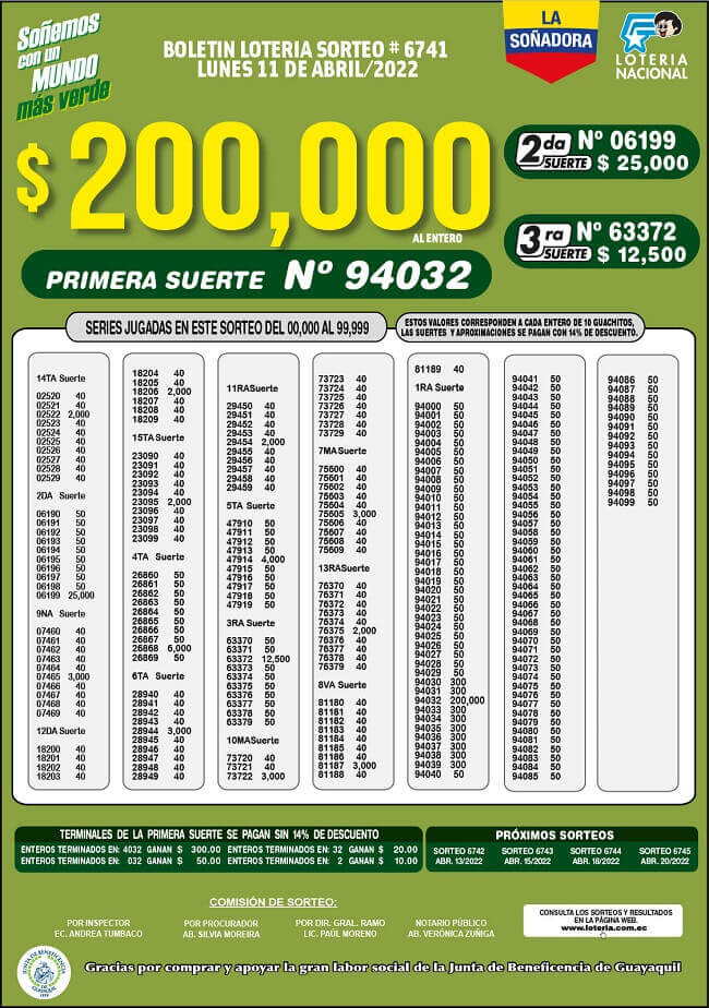 resultados-loteria-sorteo-6741