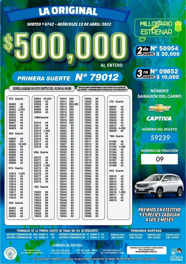 resultados-loteria-sorteo-6742