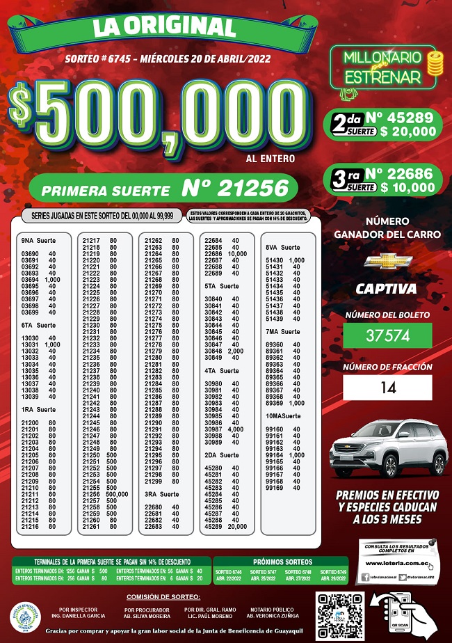 loteria-6745-resultados