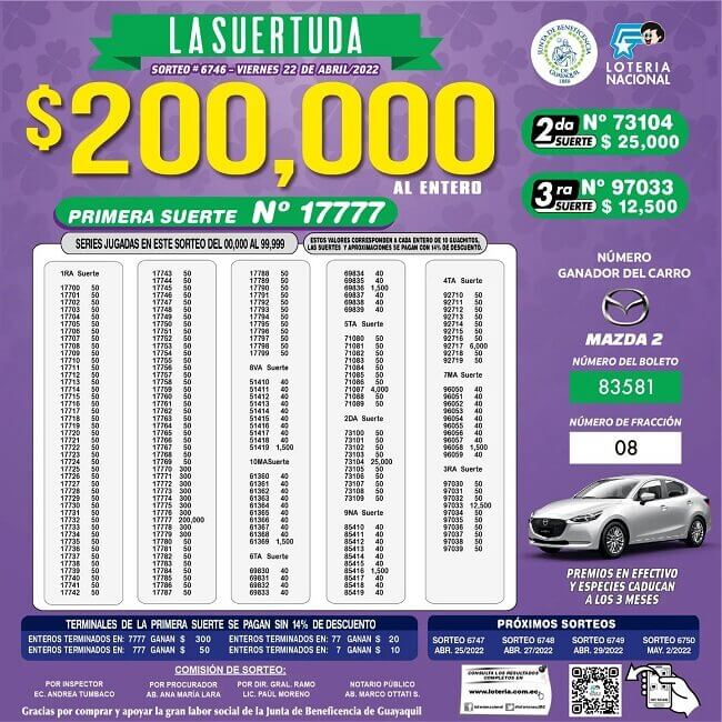 resultados-loteria-sorteo-6746