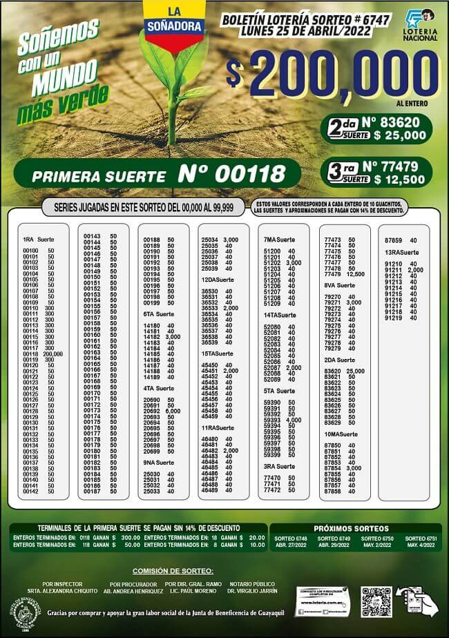 loteria-nacional-sorteo-6747