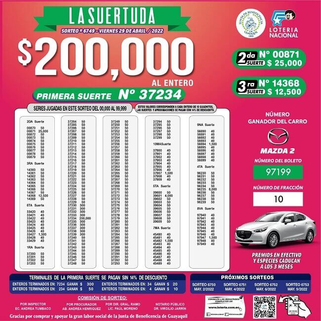 resultados-loteria-sorteo-6749