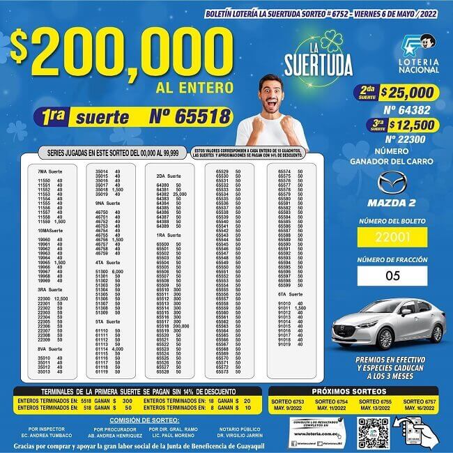 loteria-6752-resultados