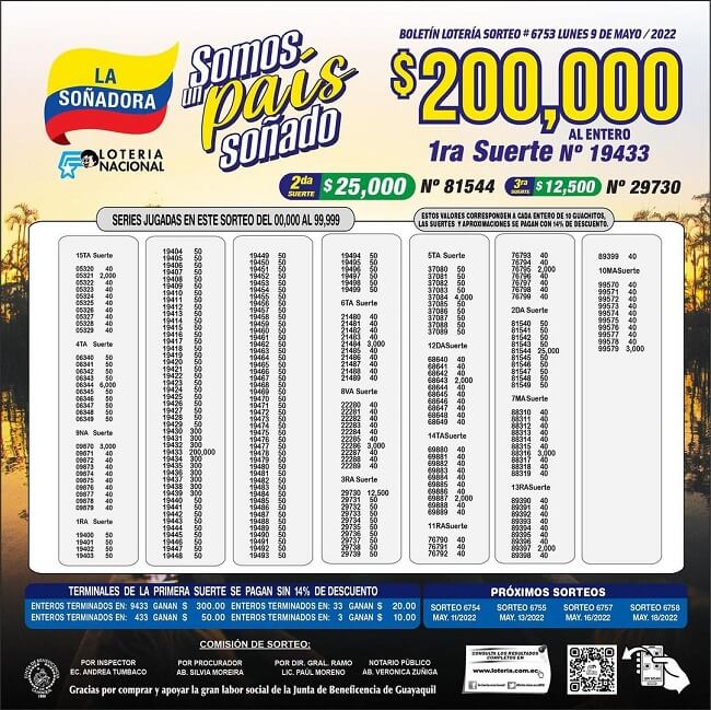 loteria-6753-resultados