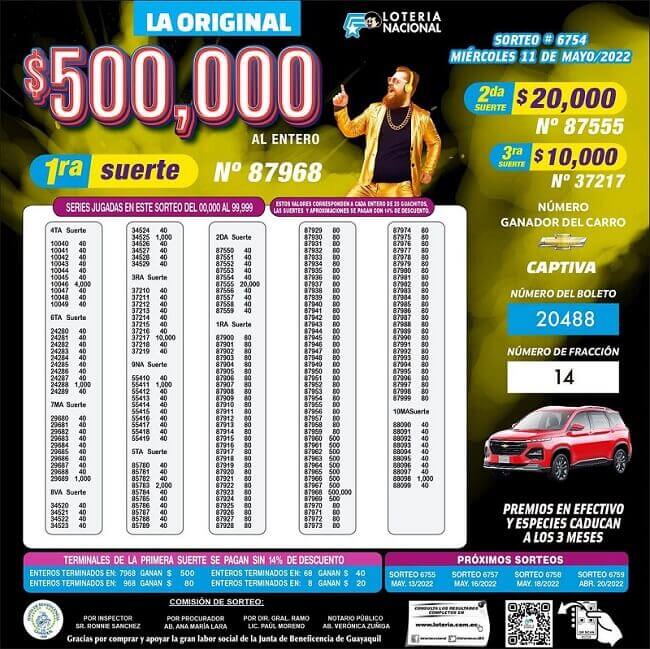 loteria-6754-resultados