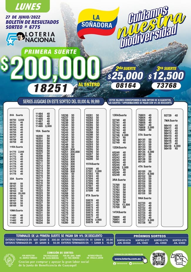 loteria-6775-resultados