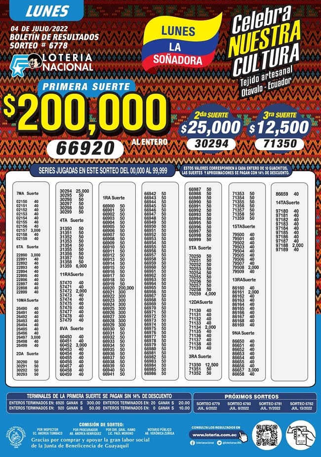 loteria-6778-resultados