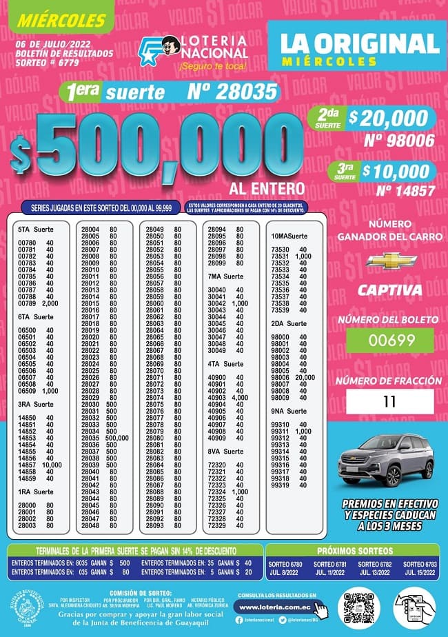 loteria-6779-resultados