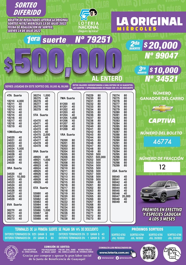 loteria-6782-resultados