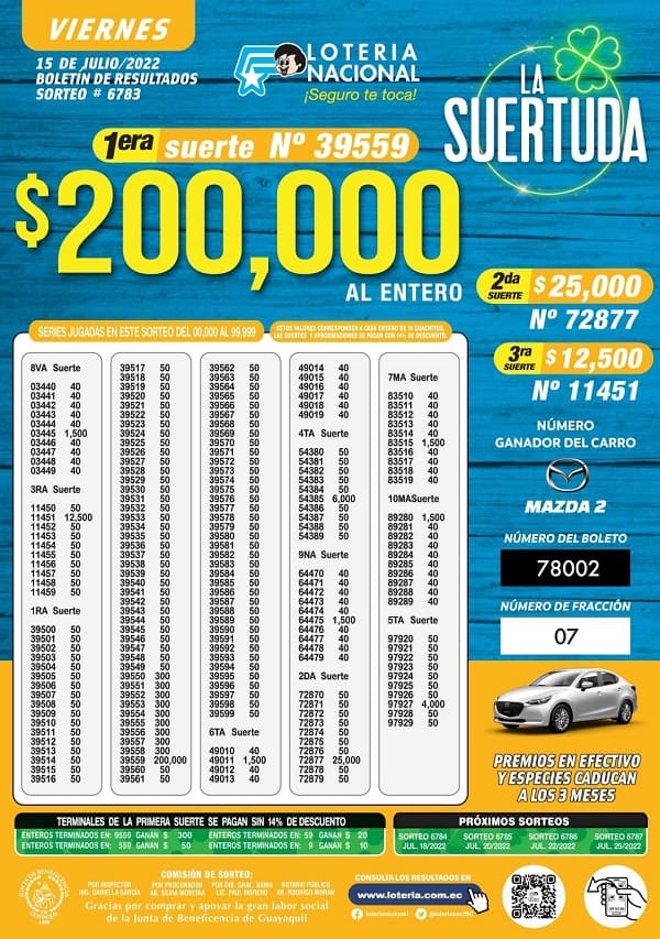loteria-6783-resultados