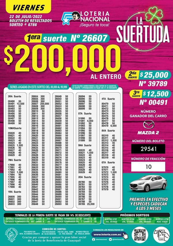 loteria-6786-resultados