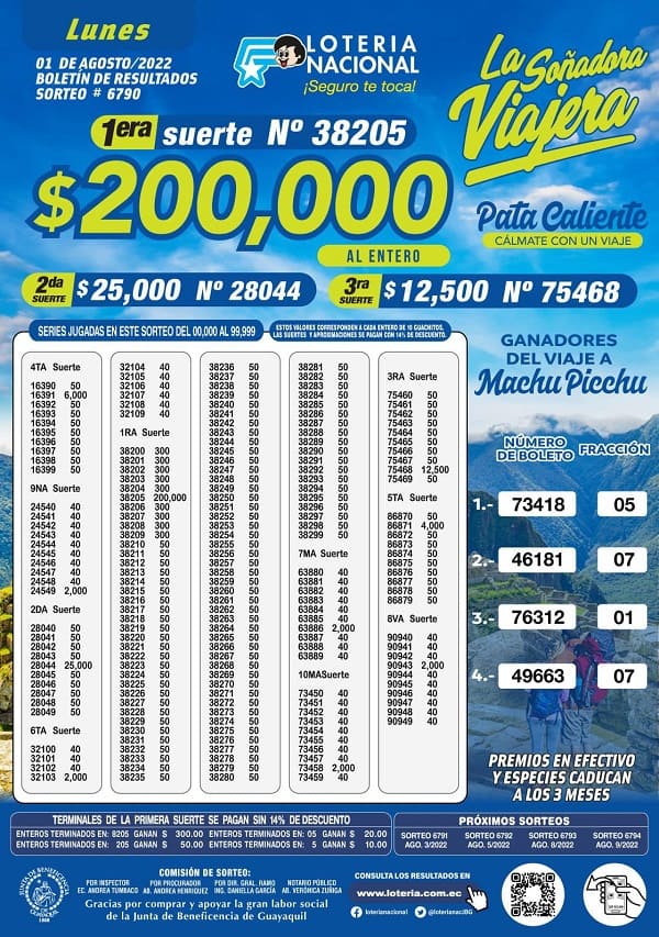 loteria-6790-resultados