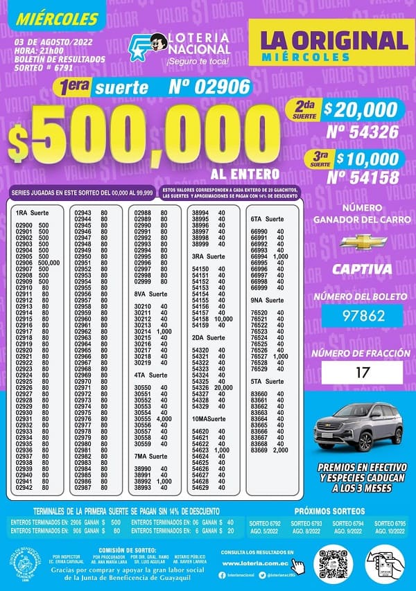 loteria-6791-resultados