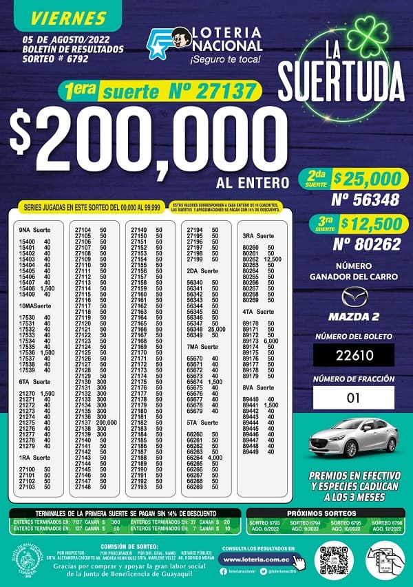 loteria-6792-resultados