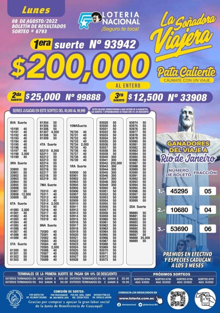 loteria-6793-resultados