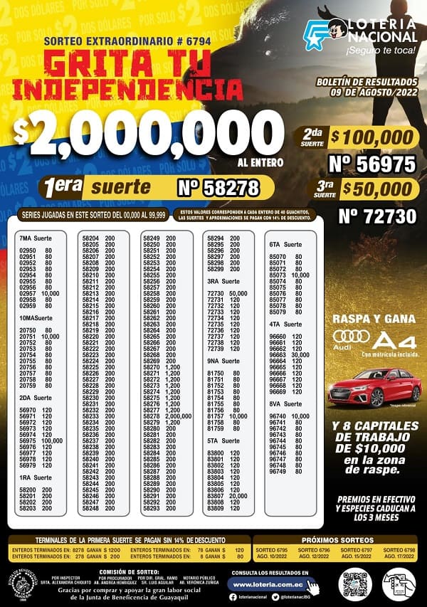 loteria-6794-resultados