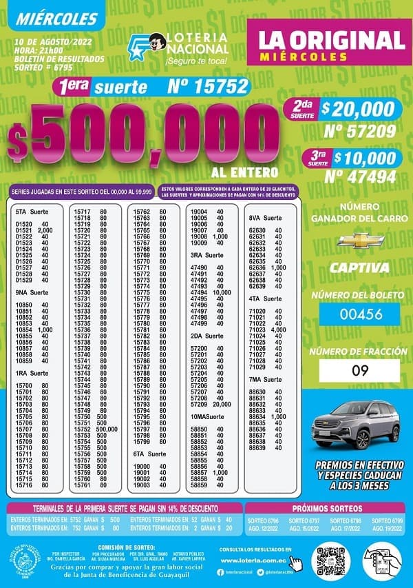 loteria-6795-resultados