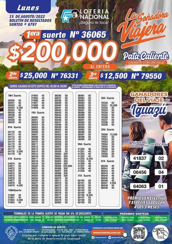 loteria-6797-resultados