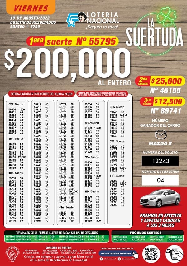 loteria-6799-resultados